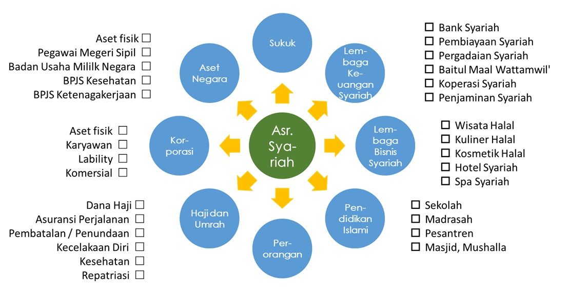 ehn - republika - 03 potensi c