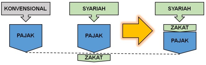 ehn - republika - 04 zakat